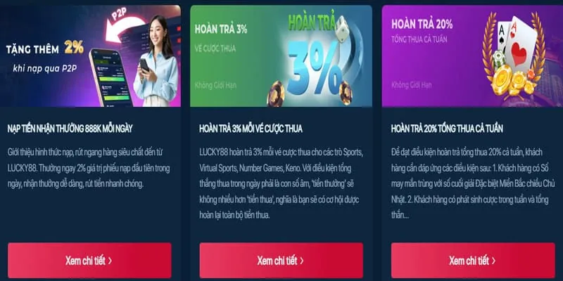 Slot video với đồ họa hiện đại và nhiều tính năng thưởng